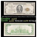 1929 $100 National Currency Federal Reserve Bank o