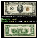 1934A $20 FRN Hawaii WWII Emergency Currency Grade