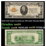 1928 $20 Gold Certificate FR-2402 Woods/Mellon Gra