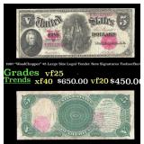 1907 $5 Large Size Legal Tender Note "WoodChopper"