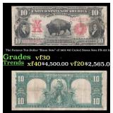 The $10 United States Note Famous Ten-Dollar "Biso