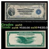1918 $1 National Currency "Flying Eagle" Federal R