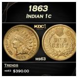 1863 Indian Cent 1c Grades ms63