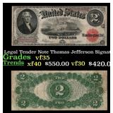 1917 $2 Large Size Legal Tender Note Thomas Jeffer