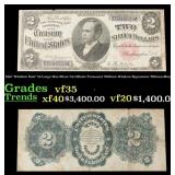1891 $2 Large Size Silver Certificate "Windom Note