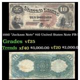1880 $10 United States Note "Jackass Note" Grades