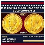 1905 Lewis & Clark Gold Commem Dollar Near Top Pop