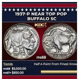 1937-p Buffalo Nickel Near Top Pop 5c ms68 SEGS
