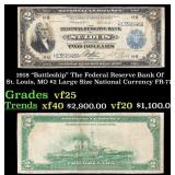 1918 $2 Large Size National Currency "Battleship"
