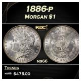 1886-p Morgan Dollar $1 Grades ms66