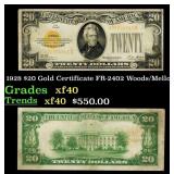 1928 $20 Gold Certificate FR-2402 Woods/Mellon Gra