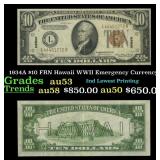 1934A $10 FRN Hawaii WWII Emergency Currency Grade