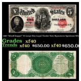 1907 $5 Large Size Legal Tender Note "WoodChopper"