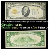 1928 $10 Gold Certificate Signatures Woods/Mellon