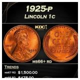 1925-p Lincoln Cent 1c ms66+ rd SEGS