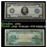 1914 $20 Large Size Blue Seal Federal Resrve Note