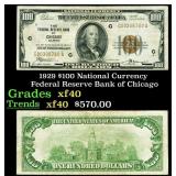1929 $100 National Currency Federal Reserve Bank o