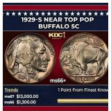 1929-s Buffalo Nickel Near Top Pop 5c ms66+ SEGS