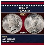 1924-p Peace Dollar $1 ms66+ SEGS