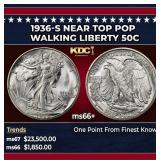1936-s Walking Liberty Half Dollar Near Top Pop 50