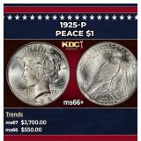 1925-p Peace Dollar $1 ms66+ SEGS