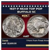 1927-p Buffalo Nickel Near Top Pop 5c ms67 SEGS