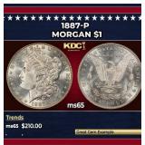 1887-p Morgan Dollar $1 Grades ms65
