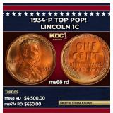 1934-p Lincoln Cent TOP POP! 1c ms68 rd SEGS