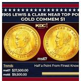 1905 Lewis & Clark Gold Commem Dollar Near Top Pop