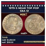 1979-s Susan B. Anthony Dollar Near Top Pop $1 ms6