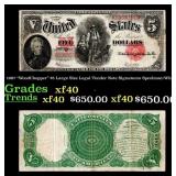 1907 $5 Large Size Legal Tender Note "WoodChopper"