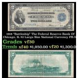 1918 $2 Large Size National Currency "Battleship"