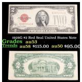 1928G $2 Red Seal United States Note Grades Select