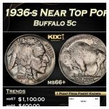1936-s Buffalo Nickel Near Top Pop 5c ms66+ SEGS
