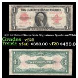 1923 Speelman/White $1 United States Note Grades v