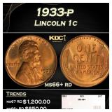 1933-p Lincoln Cent 1c ms66+ rd SEGS