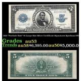1923 Speelman/White $5 Large Size Silver Certifica