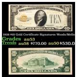 1928 $10 Gold Certificate Grades Select AU