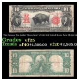 The Famous Ten-Dollar "Bison Note" of 1901 $10 Uni