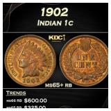 1902 Indian Cent 1c Grades ms65+ rb