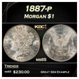 1887-p Morgan Dollar $1 Grades ms65