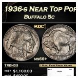 1936-s Buffalo Nickel Near Top Pop 5c ms66+ SEGS