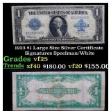 1923 $1 large size Silver Certificate Grades vf+ S