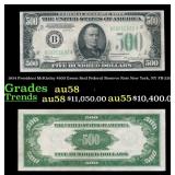 1934 FR-2201B $500 Green Seal Federal Reserve Note