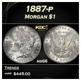 1887-p Morgan Dollar $1 Grades ms66