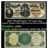 1880 Bruce/Gilfillan $5 Large Size Legal Tender No