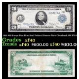 1914 FR-976 $20 Large Size Blue Seal Federal Resrv