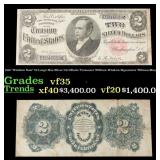1891 $2 Large Size Silver Certificate "Windom Note