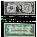 1928B $1 Blue Seal Silver Certificate "Funnyback"