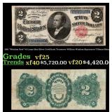 1891 Tillman/Morgan $2 Large Size Silver Certifica